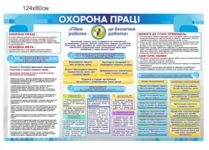 Інформаційно-довідковий стенд “Охорона праці”