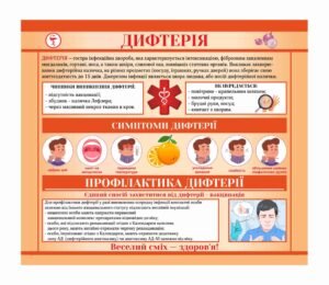 Медичний стенд “Дифтерія”