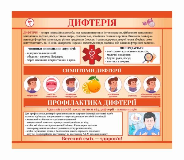 Медичний стенд “Дифтерія”