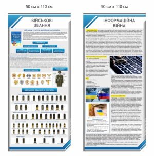 Стенди інформаційні для військових навчальних закладів
