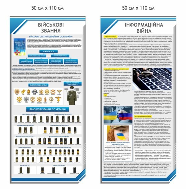 Стенди інформаційні для військових навчальних закладів