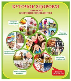 Стенд “Куток здоров’я”