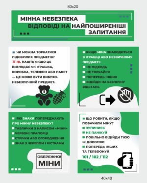 Стенди “Мінна безпека”