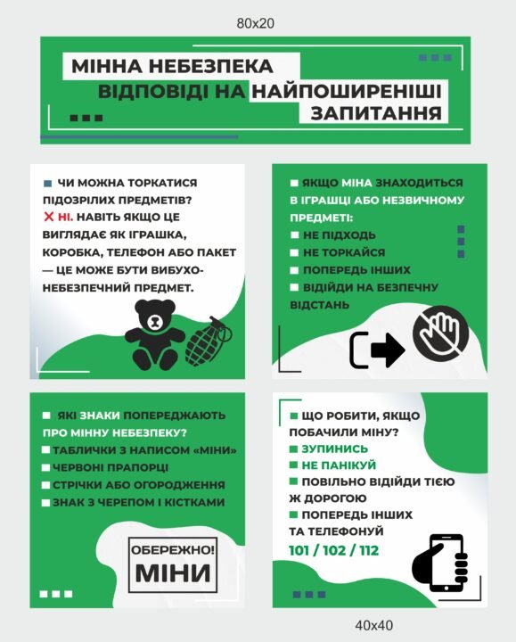 Протимінна безпека для дітей