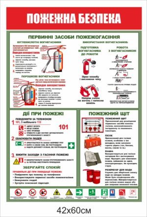 Стенд “Куток пожежної безпеки”
