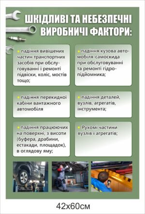 Стенд “Шкідливі та небезпечні виробничі фактори”