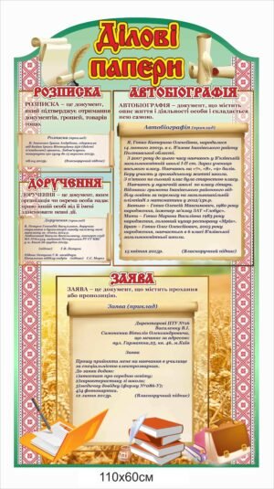 Стенд “Ділові папери”