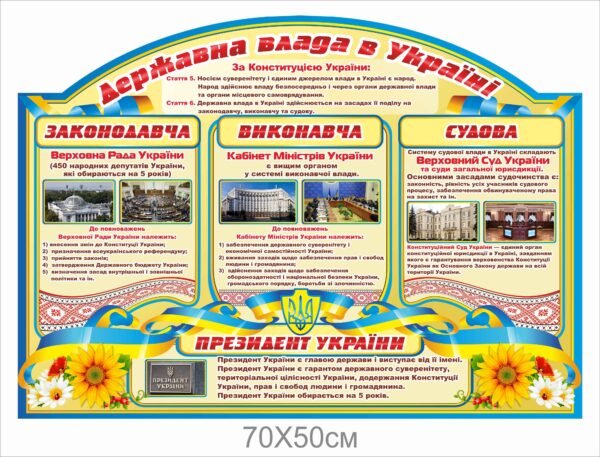 Стенд ” Державна влада в Україні”