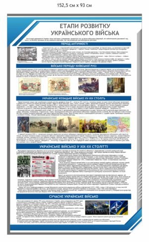 Історично-довідковий стенд “Розвиток українського війська”