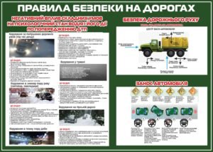 Стенд “Куточок з правил безпеки на дорогах”