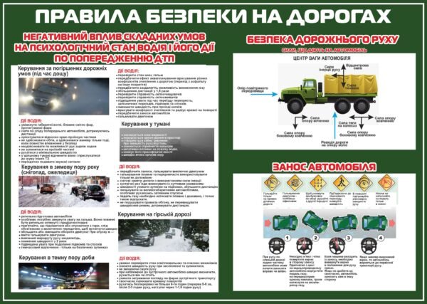 Стенд “Куточок з правил безпеки на дорогах”