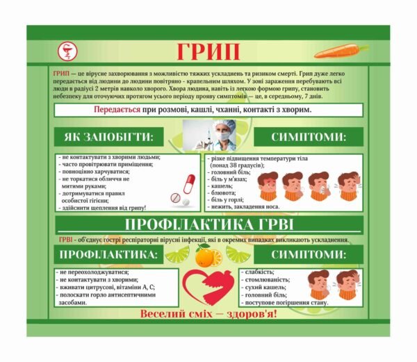 Медичний стенд “Грип”