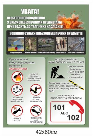 Стенд “Мінна безпека”