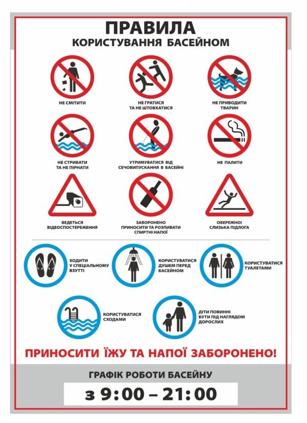 Стенд “Правила поведінки в басені”