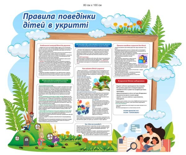 Стенд “Правила поведінки дітей в укритті”