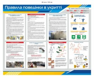 Стенд “Правила поведінки в укриттях”