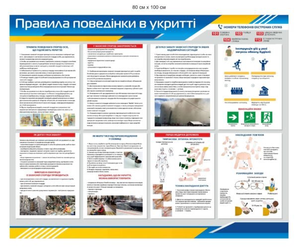 Стенд “Правила поведінки в укриттях”