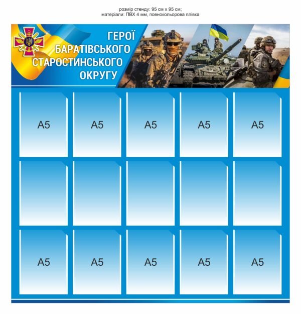 Пластиковий стенд для вшанування героїв старостинського округу