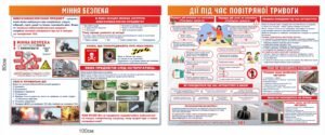 Стенди “Мінна безпека та дії підчас повітряної тривоги”