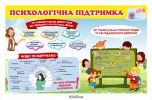 Стенд “Психологічна підтримка”