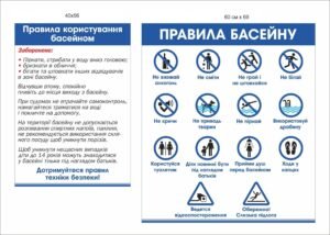 Стенди “Правила користування басейном”