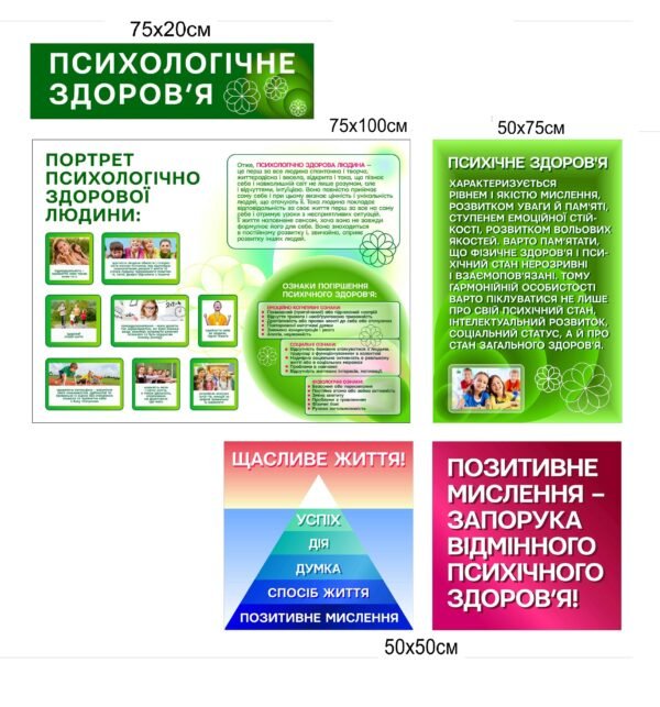 Набір стендів “Психологічне здоров’я”