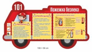 Стенд в кабінет основи здов’я “Пожежна безпека”