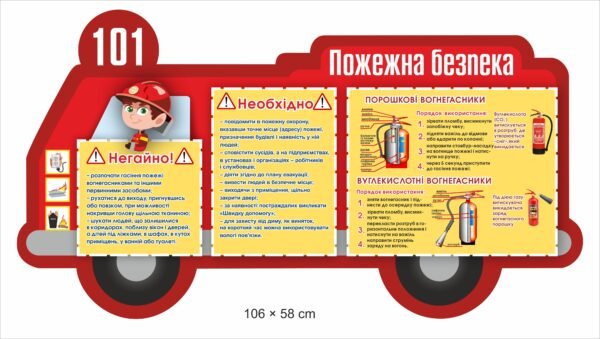 Стенд в кабінет основи здов’я “Пожежна безпека”