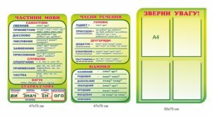 Комплекс стендів для кабінету української мови