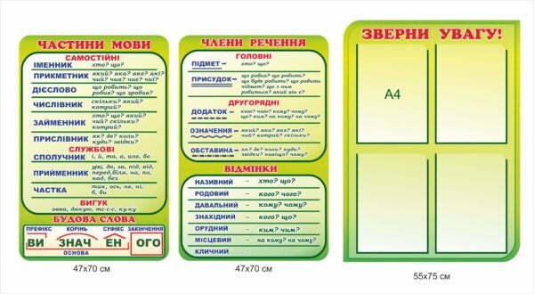 Комплекс стендів для кабінету української мови