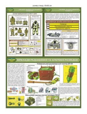 Довідковий стенд з цивільного захисту