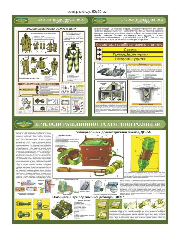 Довідковий стенд з цивільного захисту