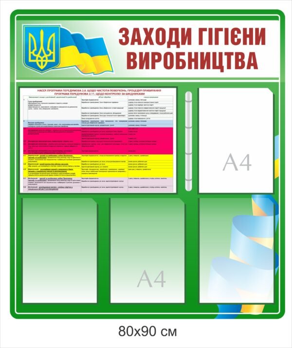 Стенд “Заходи гігієни виробництва”