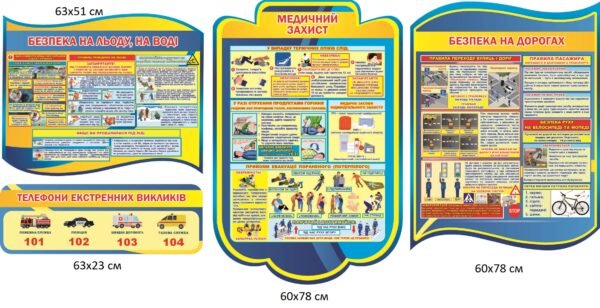 Комплекс стендів з безпеки