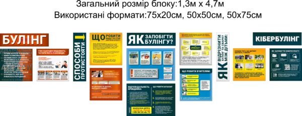 Комплекс стендів “Як запобігти булінгу”