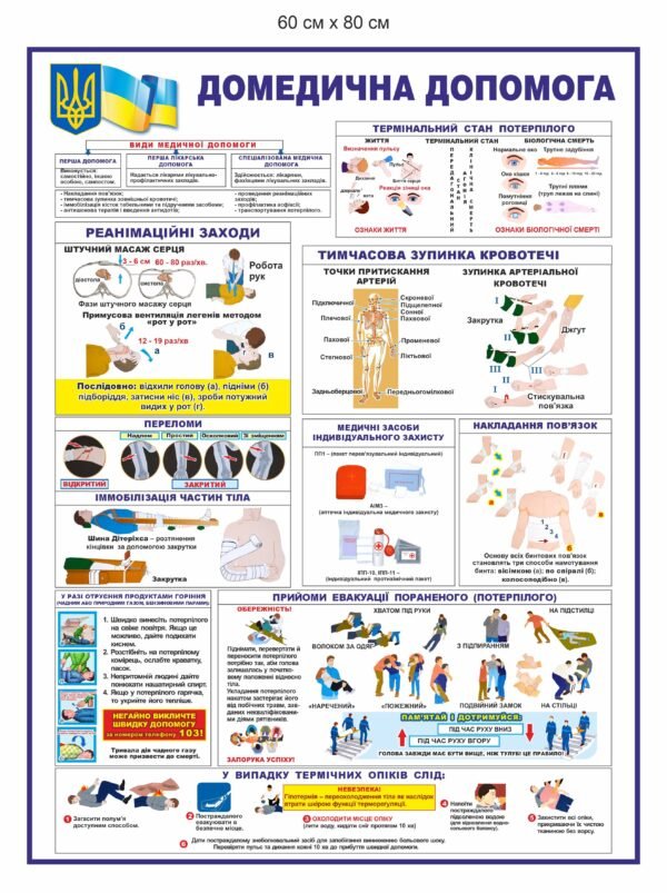 Стенд пластиковий “Домедична допомога”