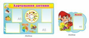 Комплект стендів для їдальні “Харчування дитини”