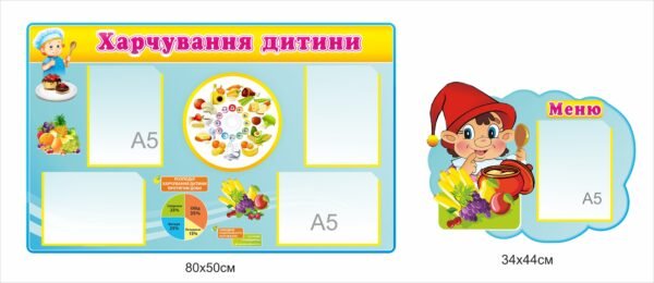Комплект стендів для їдальні “Харчування дитини”