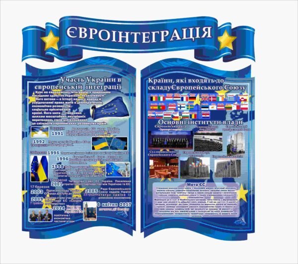 Стенд “Євроінтеграція”
