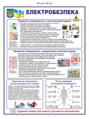 Стенд “Електробезпека”