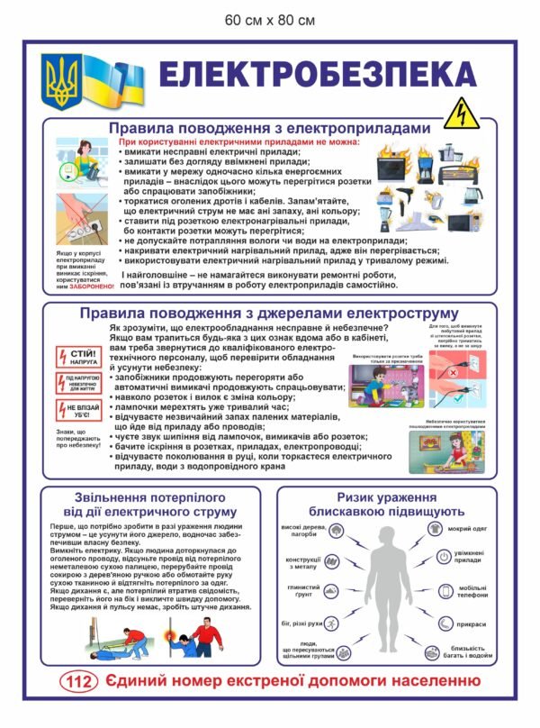 Стенд “Електробезпека”