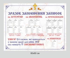 Стенд до храму “Зразок заповнення записок..”