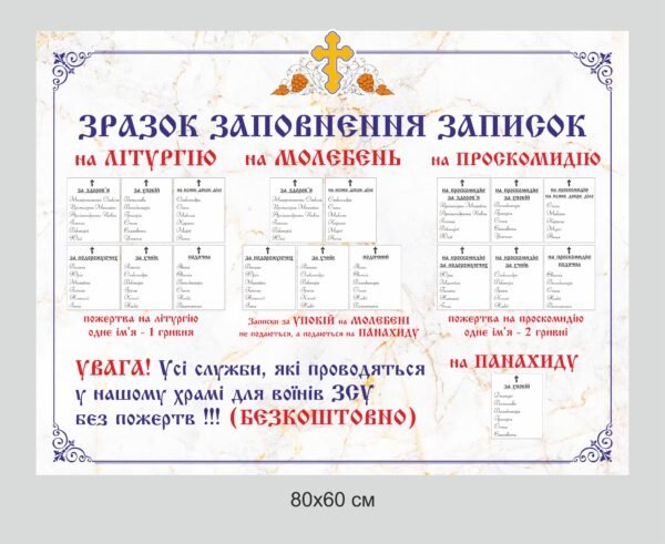 Стенд до храму “Зразок заповнення записок..”