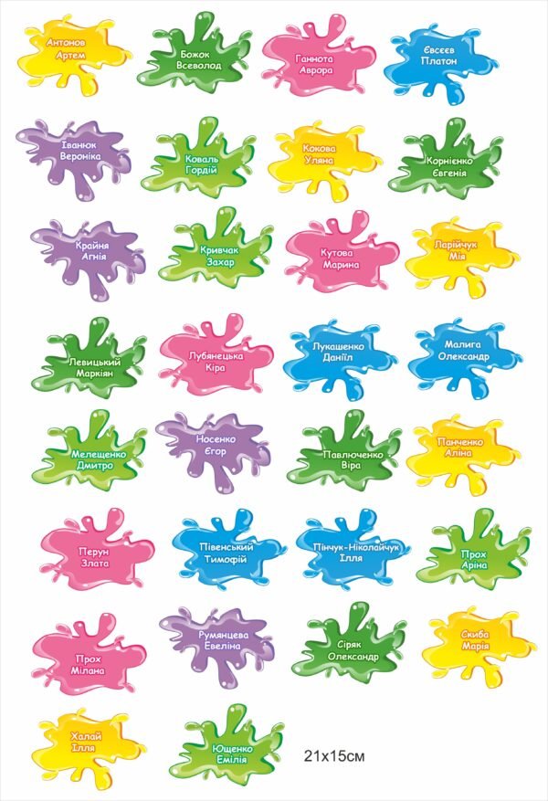 Таблички з ім’ям на шафу в дитячий садок