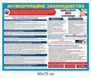 Стенд для адміністрацій “Антикорупційне законодавство”