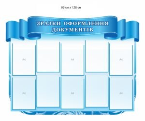 Інформаційний стенд “Заразки оформлення документів”