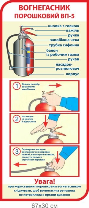 Стенд “Вогнегасник порошковий ВП-5”