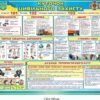 Довідковий стенд “Куток цивільного захисту”