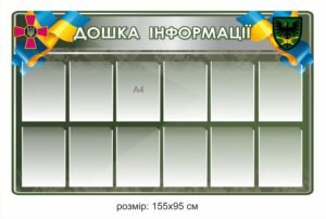Військовий стенд для інформації