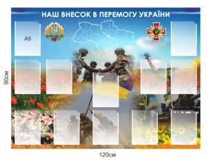 Стенд “Наш внесок в перемогу країни”